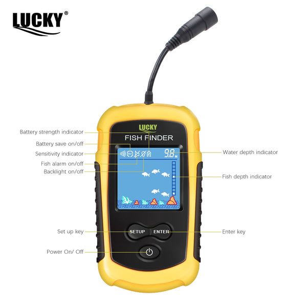 LUCKYLAKER Portable Fish Finder (Sonar Device)