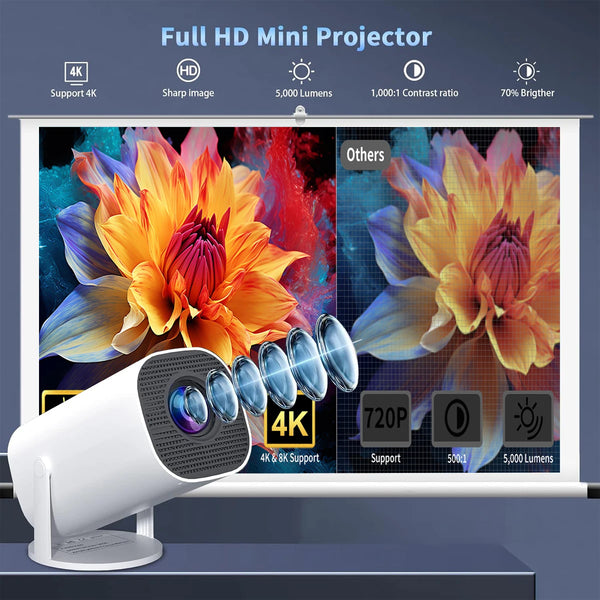 4K Supported Android Portable Home Theater & Gaming Projector

🚀 Benefits