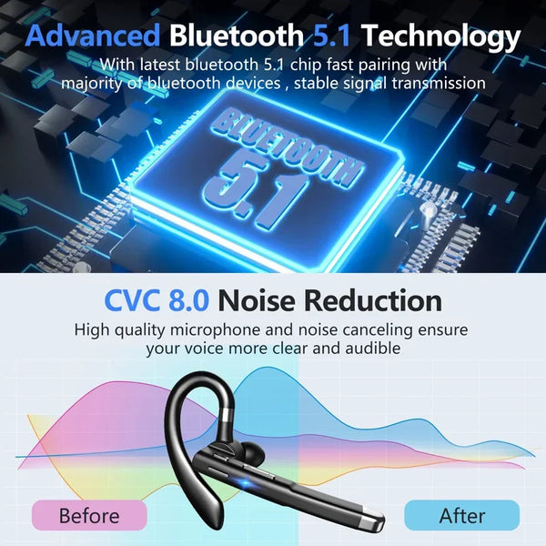 Wireless Stereo Headphones with Mic