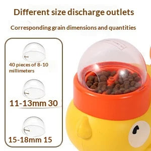 Cute Duck Automatic Pet Feeder
