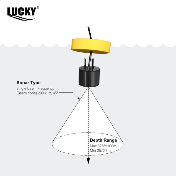 LUCKYLAKER Portable Fish Finder (Sonar Device)