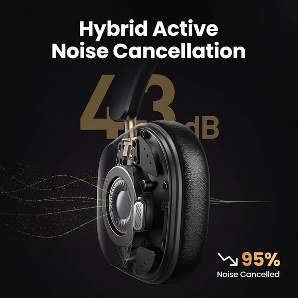 Choice 75H Battery Noise Cancelling Headphones