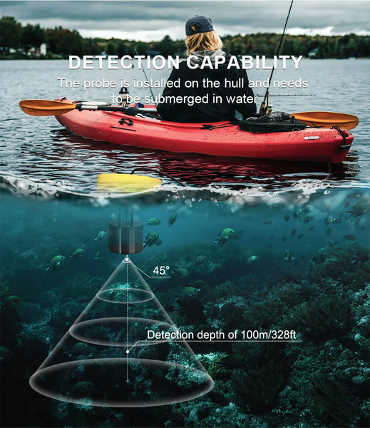 LUCKYLAKER Portable Fish Finder (Sonar Device)